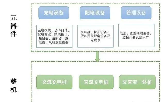 建筑材料 第155页