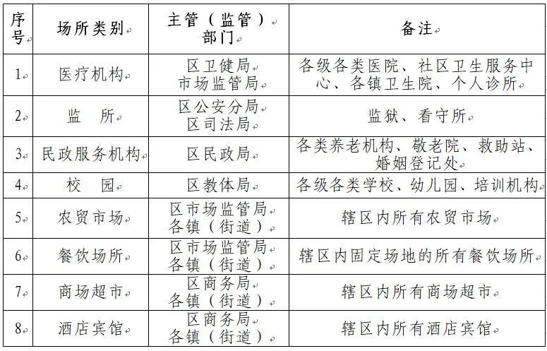 吸音材料 第162页