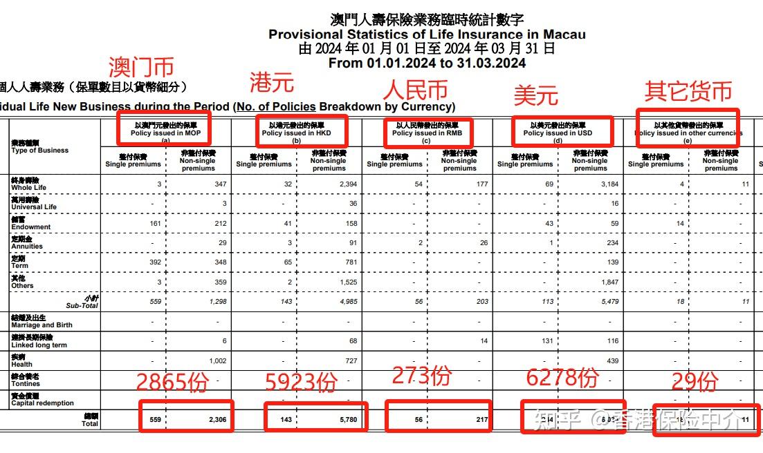 建筑材料 第154页