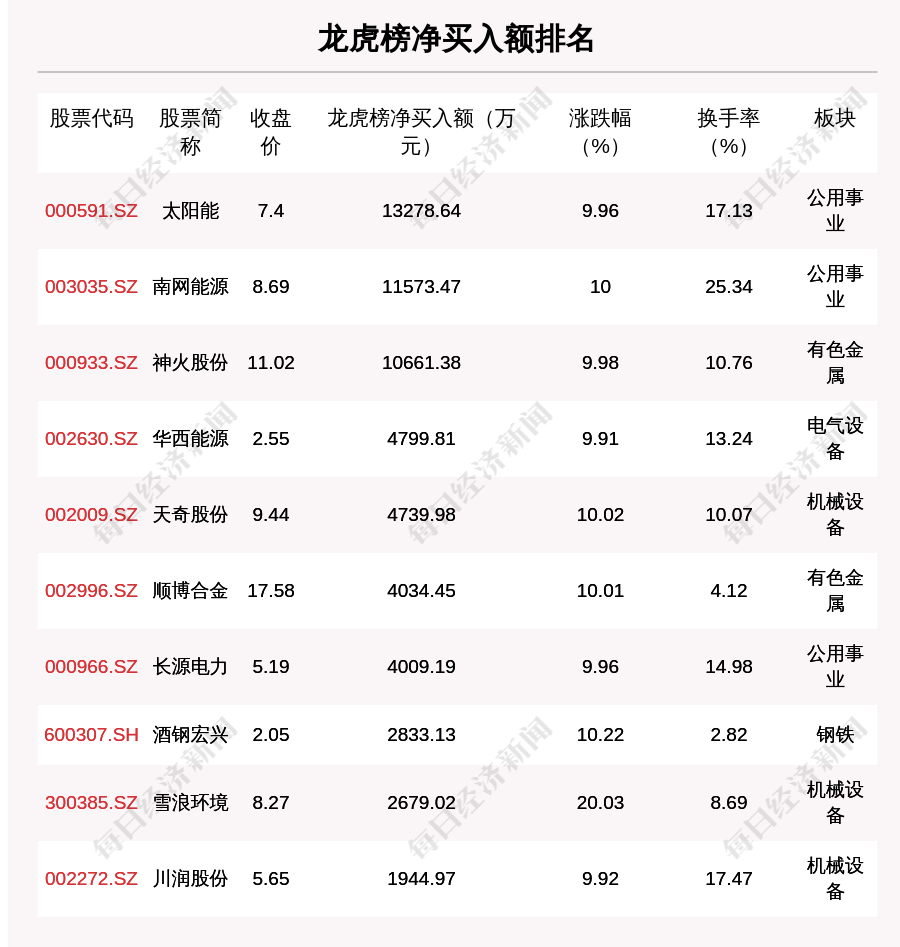 2024年新澳门夭夭好彩,机构预测解释落实方法_GM版51.590