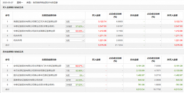 2024澳门天天彩期期精准,定性评估说明_PalmOS47.792