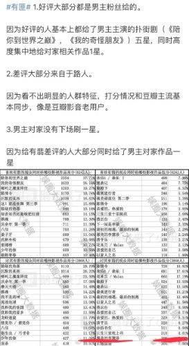 澳门三肖三码精准100%公司认证,专业调查解析说明_安卓款77.244