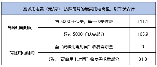 澳彩资料免费的资料大全wwe,数据资料解释落实_DX版99.870