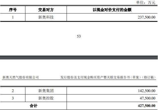 2024新奥精准资料免费,可持续发展实施探索_理财版16.425