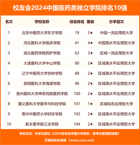 2024新澳门今晚开奖号码和香港,广泛的解释落实方法分析_tool85.51