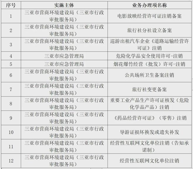 装饰材料 第151页