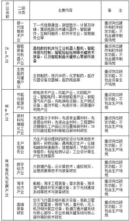 新澳门彩历史开奖记录走势图,涵盖了广泛的解释落实方法_nShop63.349