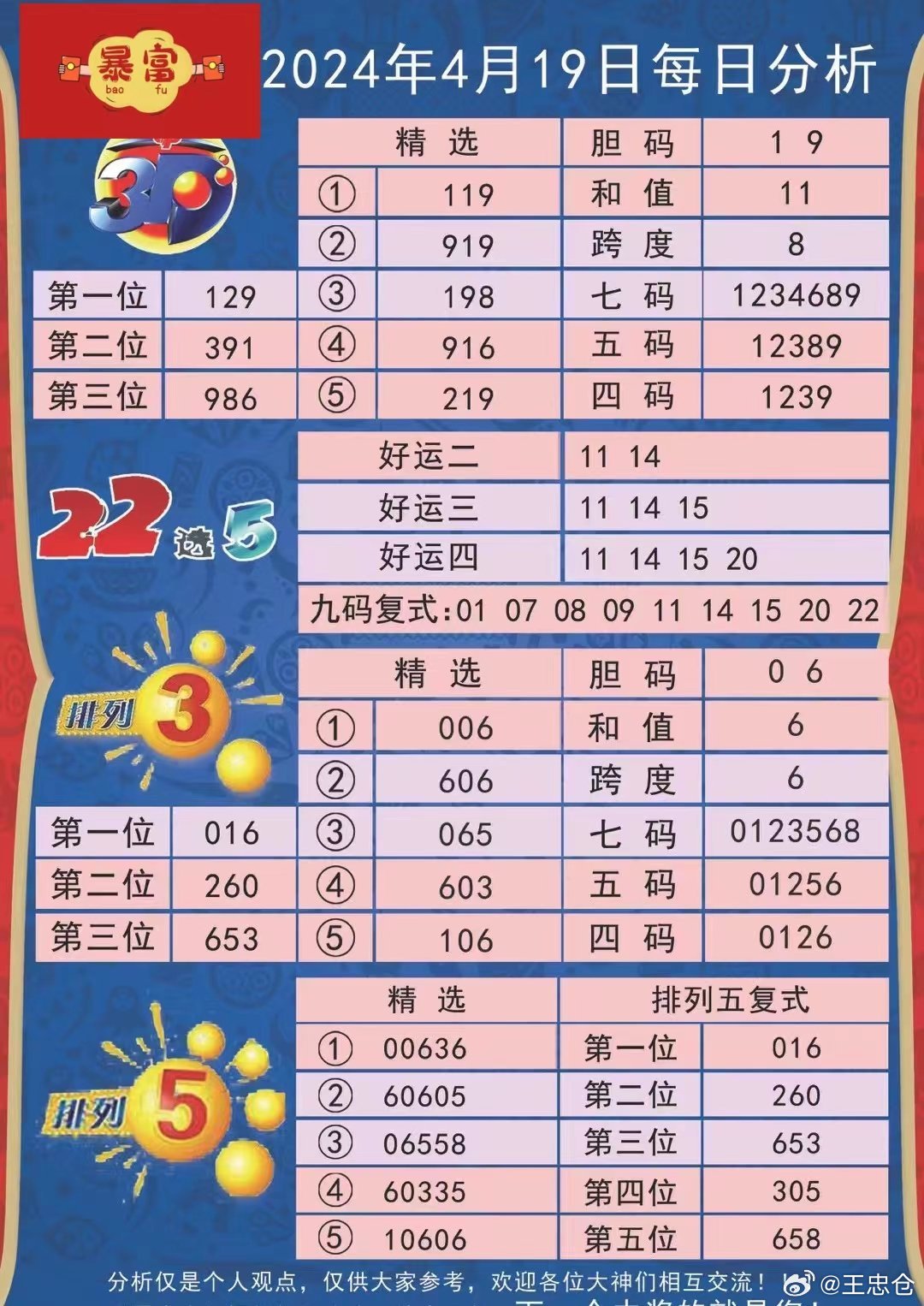 新澳六开彩资料2024,前沿评估解析_优选版32.663