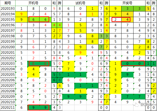 2024年新澳门今晚开奖结果查询表,收益说明解析_4K版46.256