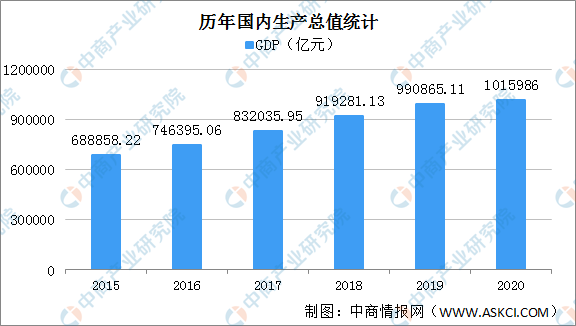 2024新澳历史开奖,经济性执行方案剖析_Pixel27.753