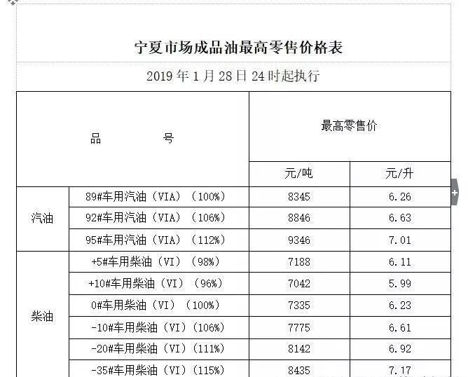 2024年新澳门今晚开奖结果2024年,决策资料解释落实_Prime14.200