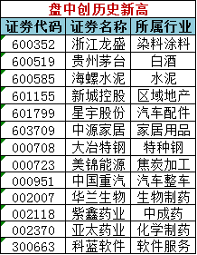 2024澳门天天彩期期精准,快捷问题解决指南_标准版32.626