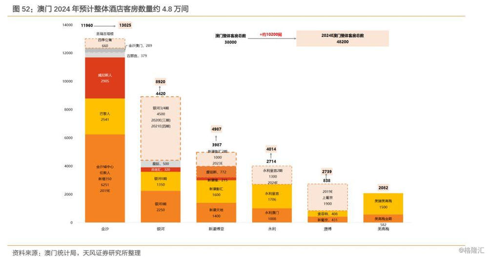 澳门最准的资料免费公开,实地数据解释定义_Notebook91.941