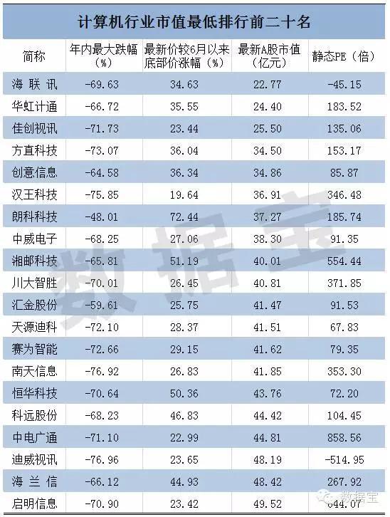 新澳精准资料免费大全,深入分析定义策略_tool48.698