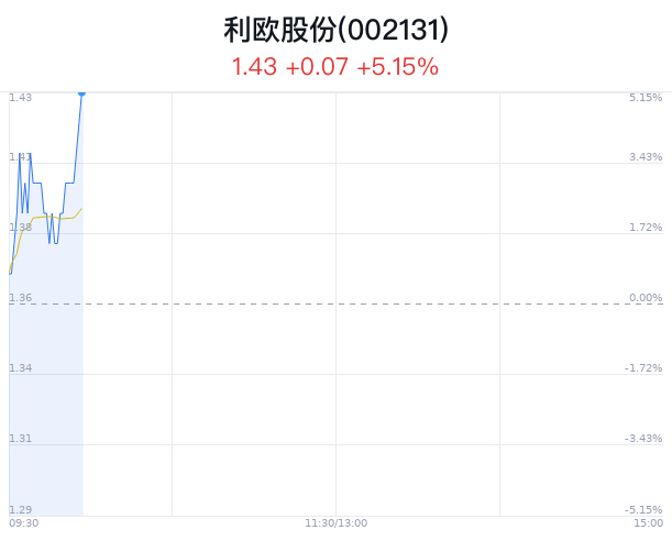 2024澳门特马今晚开奖097期,稳定性策略设计_经典款83.205