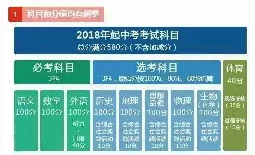 新澳门二四六天天开奖,深入数据解析策略_专业款29.566