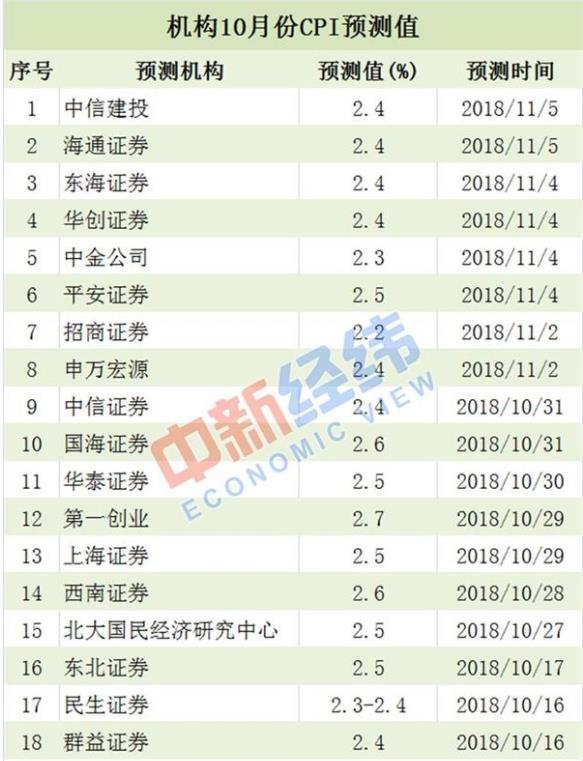 新澳门2024开奖今晚结果,实际数据说明_终极版68.163