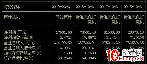 环保材料 第148页