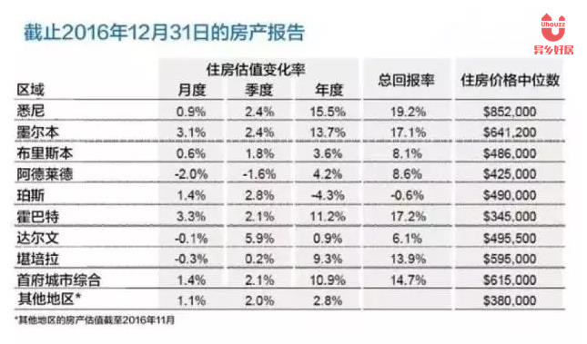 新澳准资料免费提供,实地评估解析数据_模拟版84.695