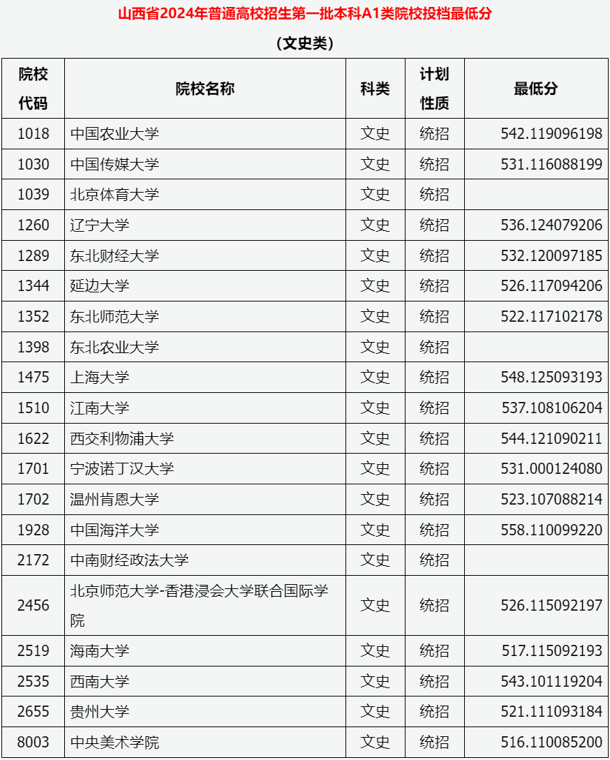 2024年天天彩免费资料大全,结构化推进评估_WP版50.542