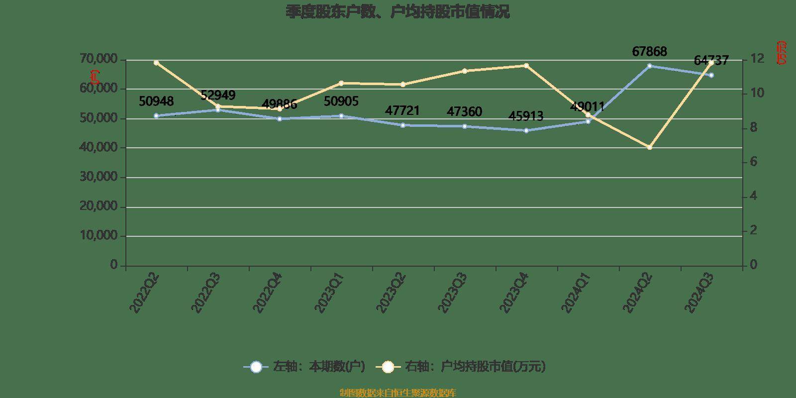 新澳2024正版资料大全,专业调查解析说明_Harmony款46.308