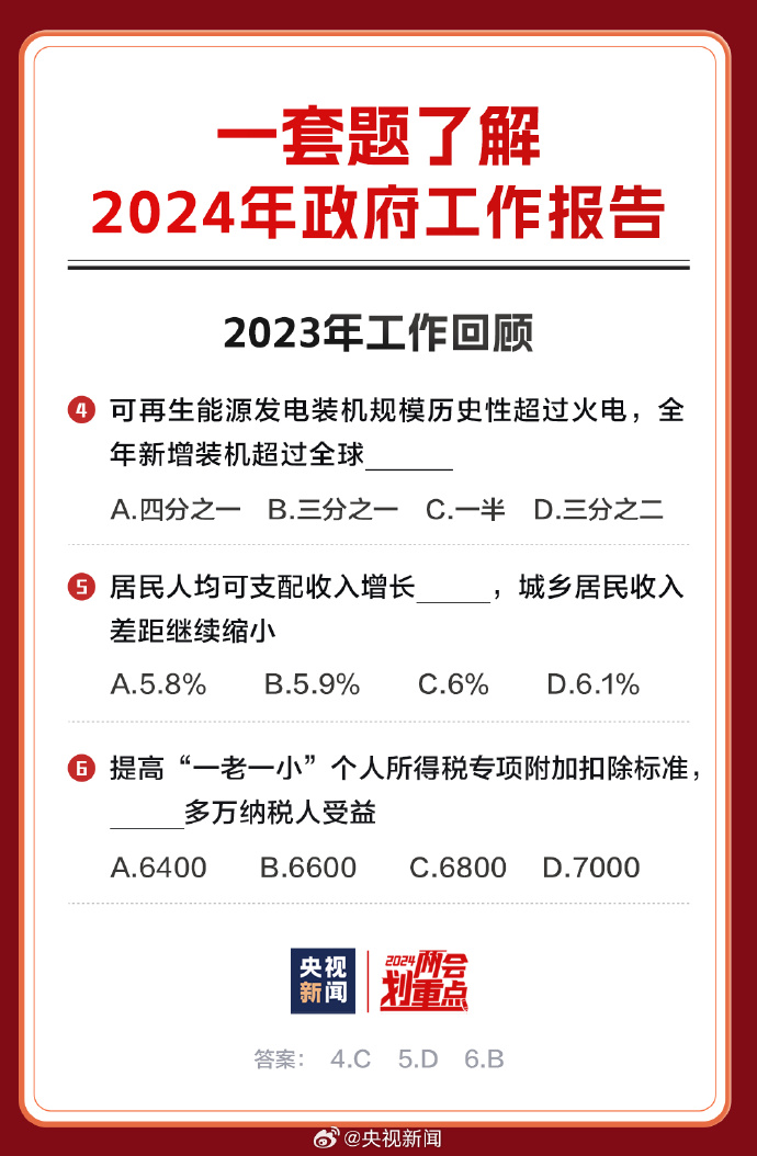 2024年全年资料免费大全优势,决策资料解释落实_增强版25.565