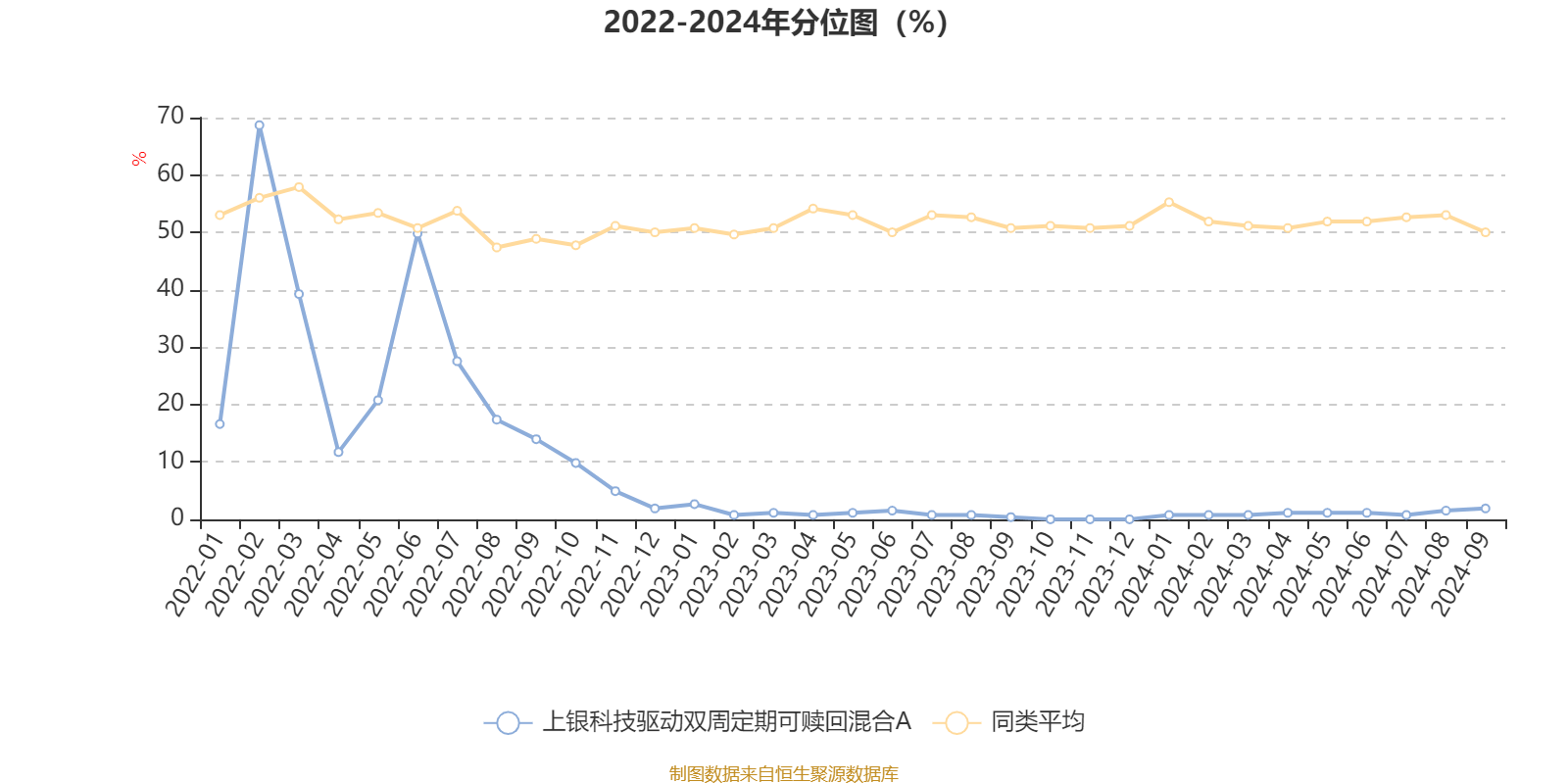 2024年澳门特马今晚开奖结果,迅速处理解答问题_S18.585