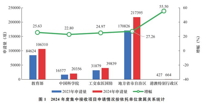 新澳门开奖结果+开奖号码,新兴技术推进策略_LE版36.834