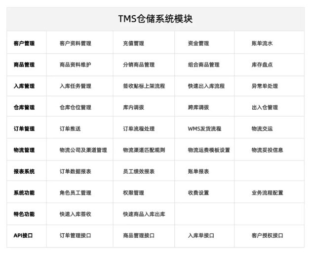 2024年天天彩资料免费大全,精细化计划执行_set72.588