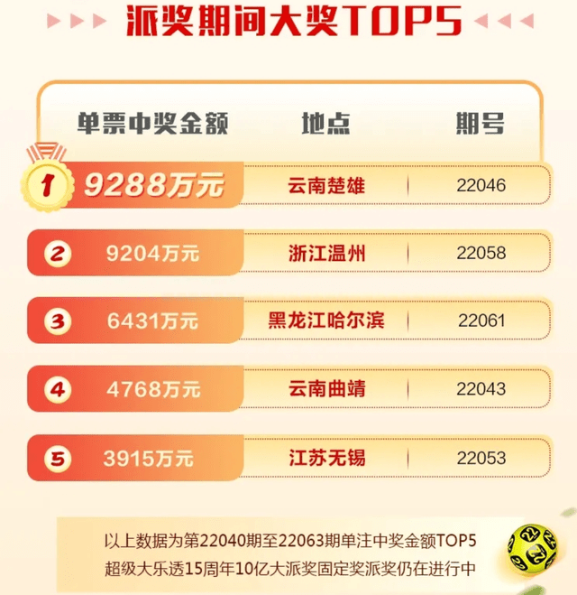 新澳门天天开奖澳门开奖直播,数据驱动执行设计_zShop47.344