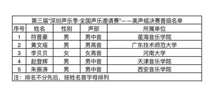 2024澳门特马今晚开什么码,权威说明解析_视频版79.327