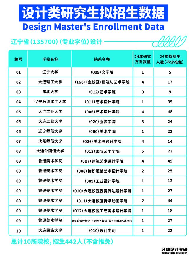 2024年新澳门天天开好彩大全,深入解析数据设计_Harmony款96.39