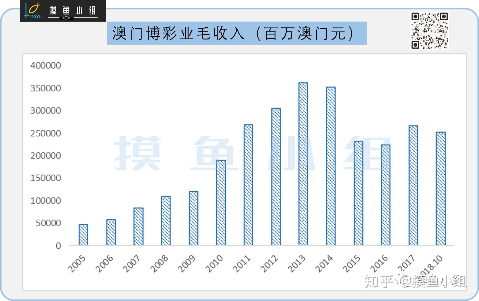 新澳门一码一码100准确,市场趋势方案实施_tShop73.965