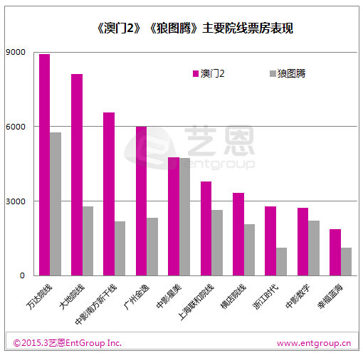 澳门最精准正最精准龙门客栈图库,实地设计评估数据_tool29.258