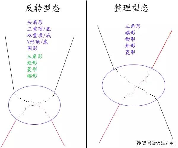 新奥2024年免费资料大全,绝对经典解释落实_Phablet37.489