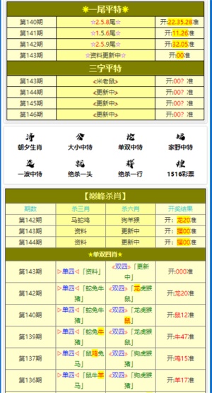 新澳门今晚必开一肖一特,收益成语分析落实_V43.165