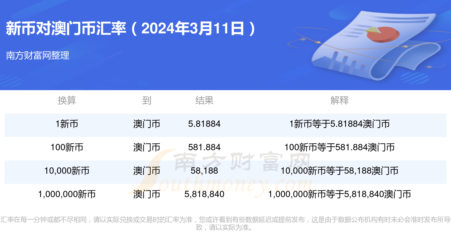 2024年澳门今晚开奖,数据支持策略解析_创新版81.503