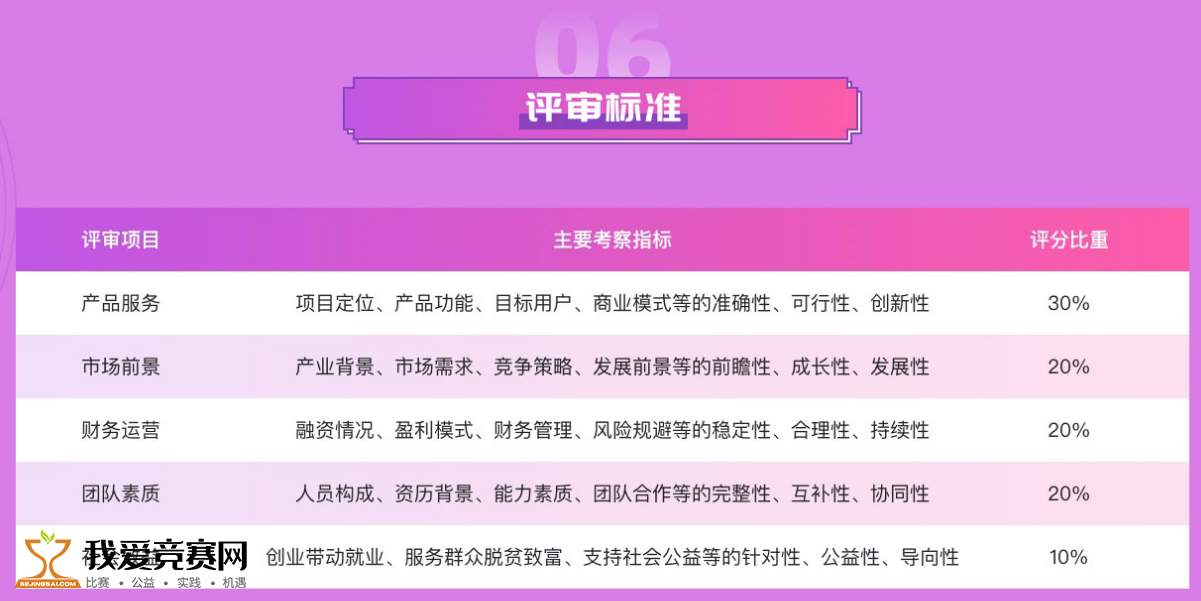 626969澳彩资料大全2022年新亮点,平衡实施策略_P版62.826