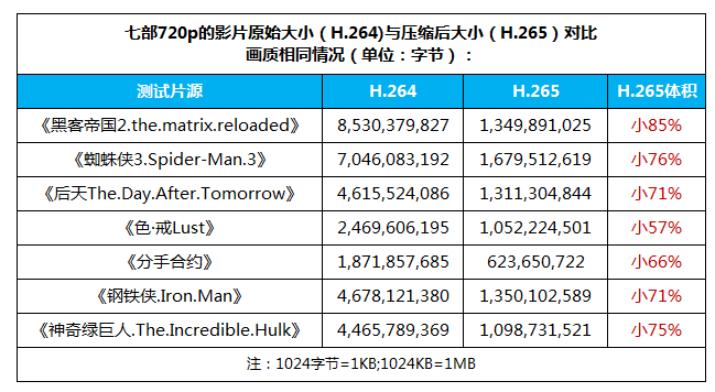 494949最快开奖结果+香港,传统解答解释落实_探索版82.883