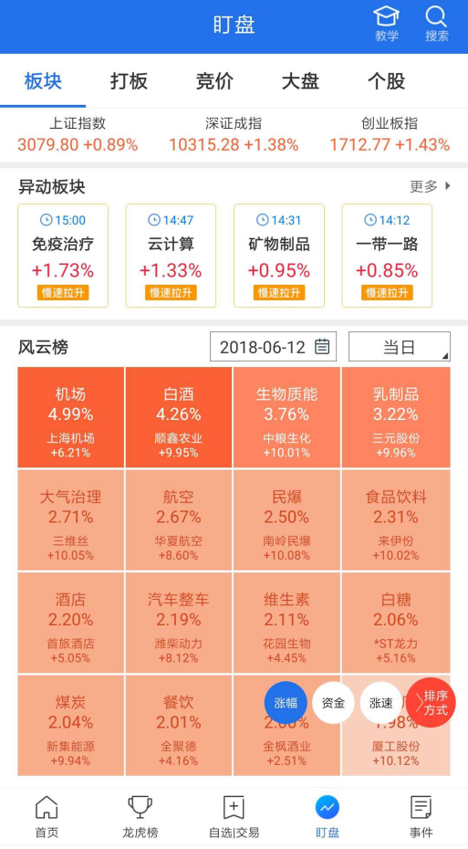 澳门彩开奖结果2024开奖记录,科技成语分析落实_入门版97.886