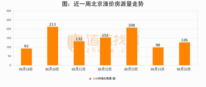 2024香港今期开奖号码,数据分析驱动设计_安卓93.130