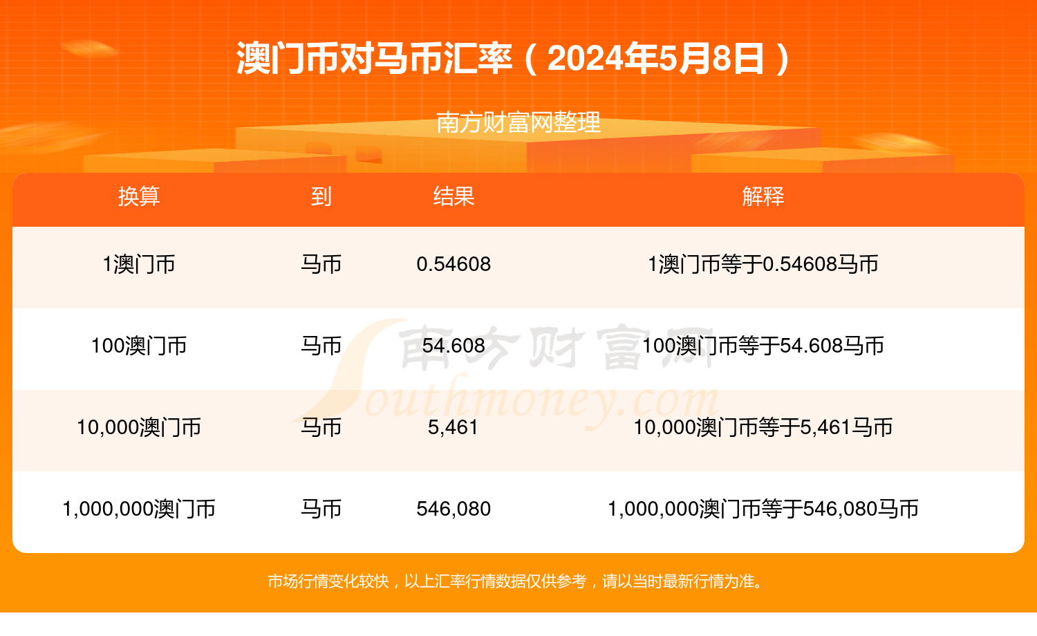 2024年澳门特马今晚,前沿评估解析_影像版60.250