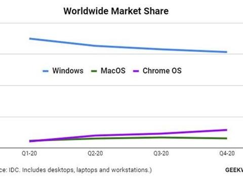 2024澳门六开奖结果,经典案例解释定义_Chromebook45.509