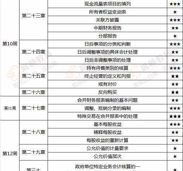 最准一肖100%最准的资料,实地计划设计验证_复刻款98.558