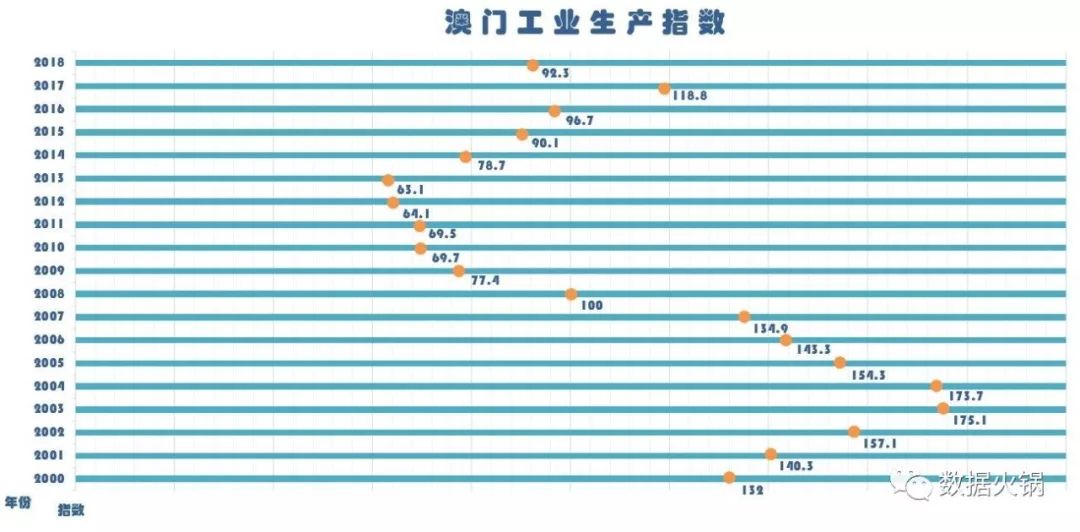 2024新澳门正版免费资料,可靠数据解释定义_钱包版53.570