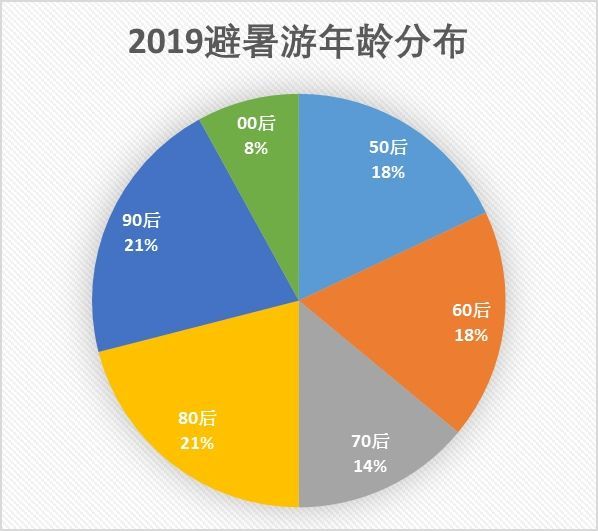 2024年澳门今晚开奖结果,数据设计支持计划_VE版94.442