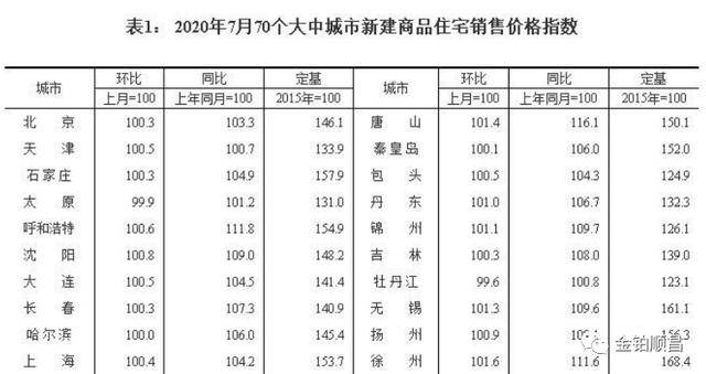 2024新澳一码一特,数量解答解释落实_KP81.381