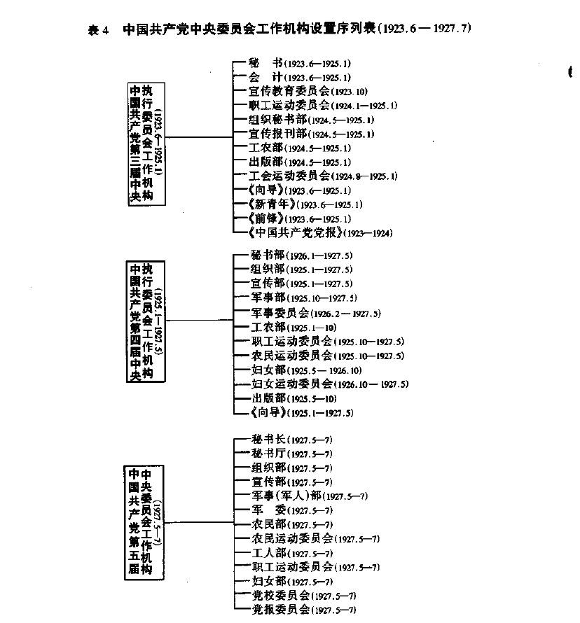 装饰材料 第132页