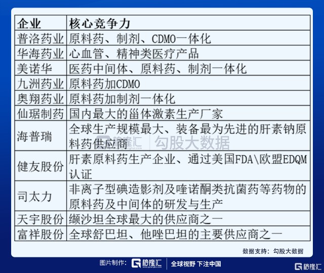 2024新澳门原料免费大全,广泛的关注解释落实热议_36036.87