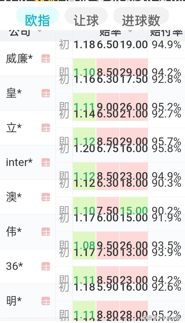 新澳门一码一码100准确,具体操作步骤指导_XP98.703